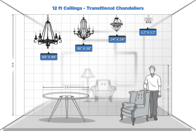 dining room chandelier width